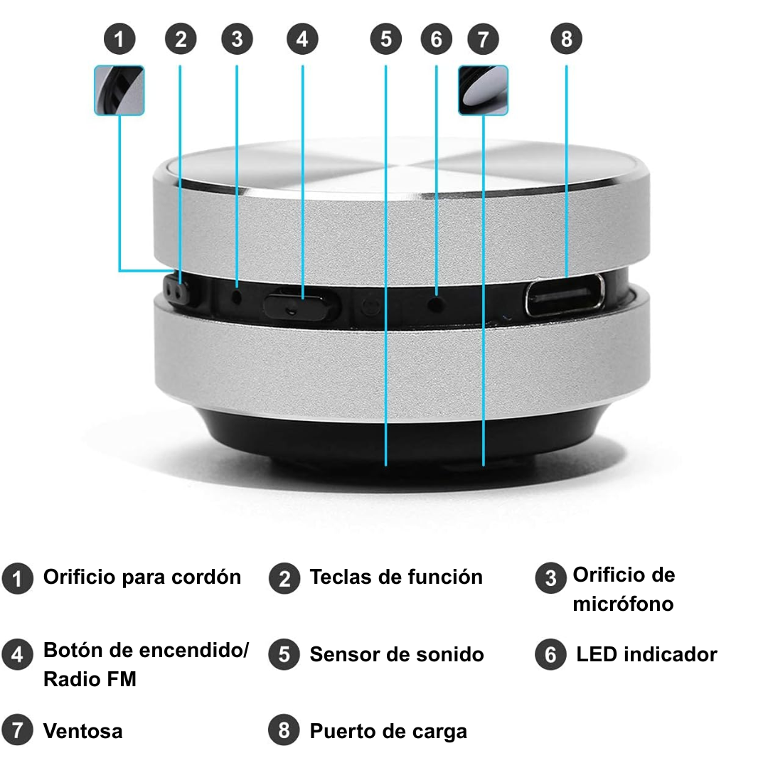 Bocina Inalámbrica de Conducción Ósea