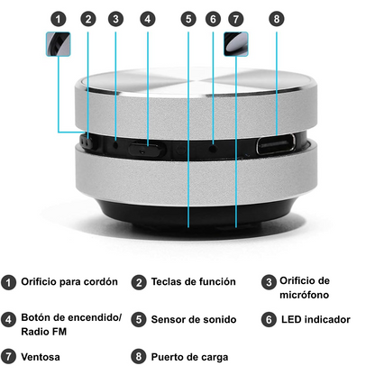 Bocina Inalámbrica de Conducción Ósea
